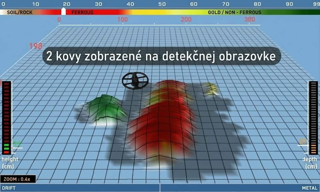 3D vizualizácia dvoch kovových objektov v podloží